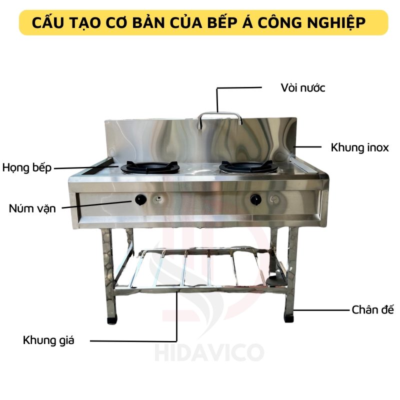 Cấu tạo cơ bản của bếp á công nghiệp 